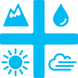 Aurora Cannabis Inc. Share Price